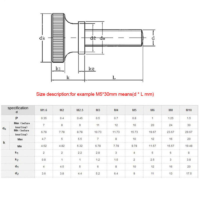 1/5 M2 M2.5 M3 M4 M5 M6 M8 M10 - مراجعة Barrel Bolt Slide وسعره